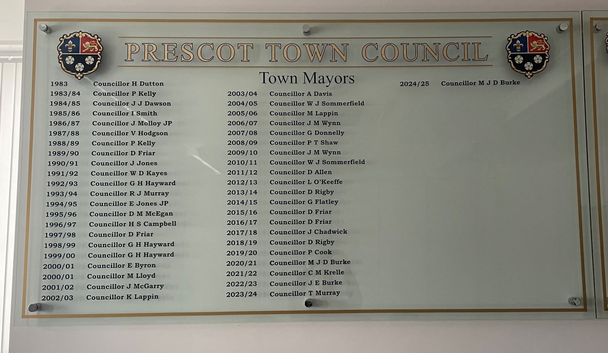 Slide -2 – Mayoral board